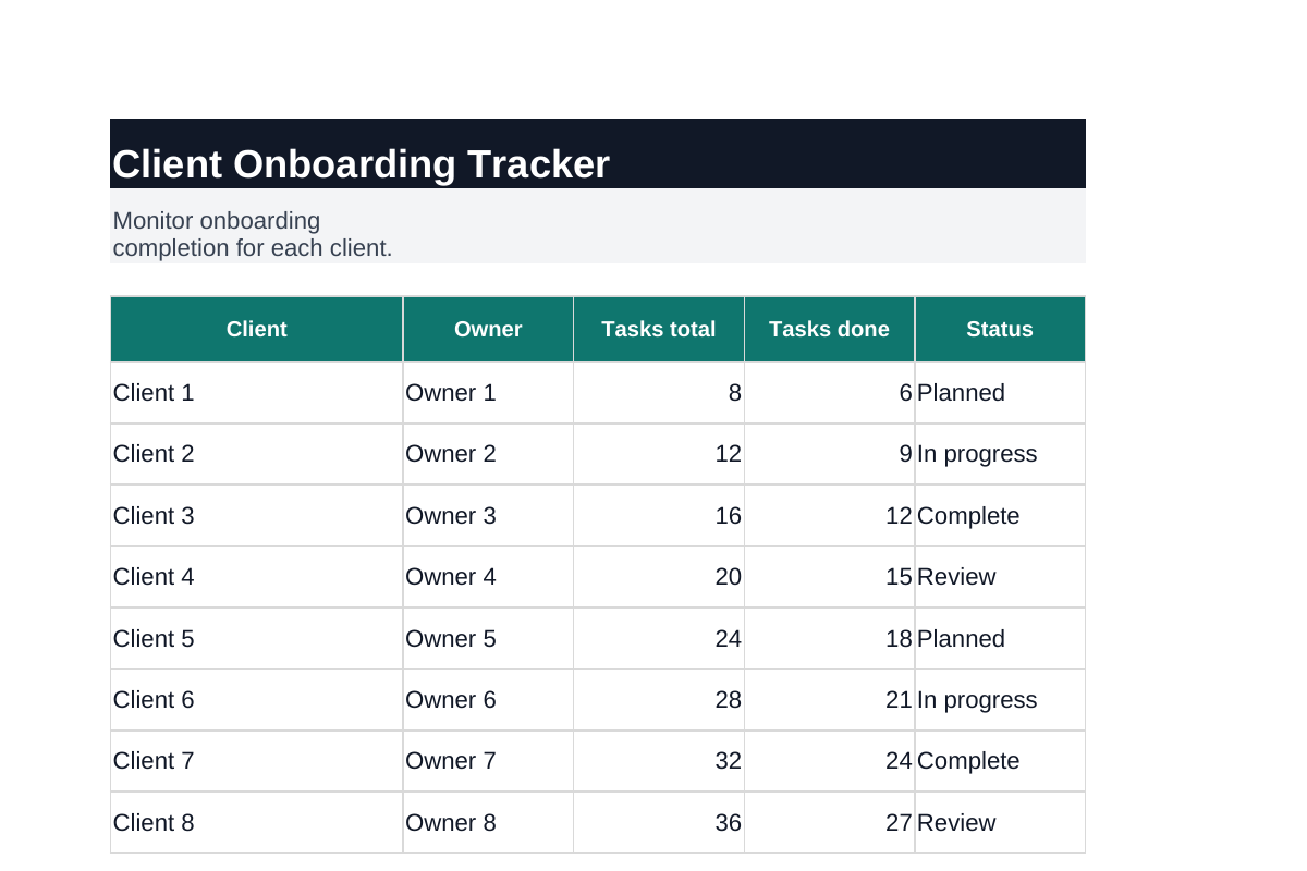 Inhoudsvoorbeeld van Client Onboarding Tracker