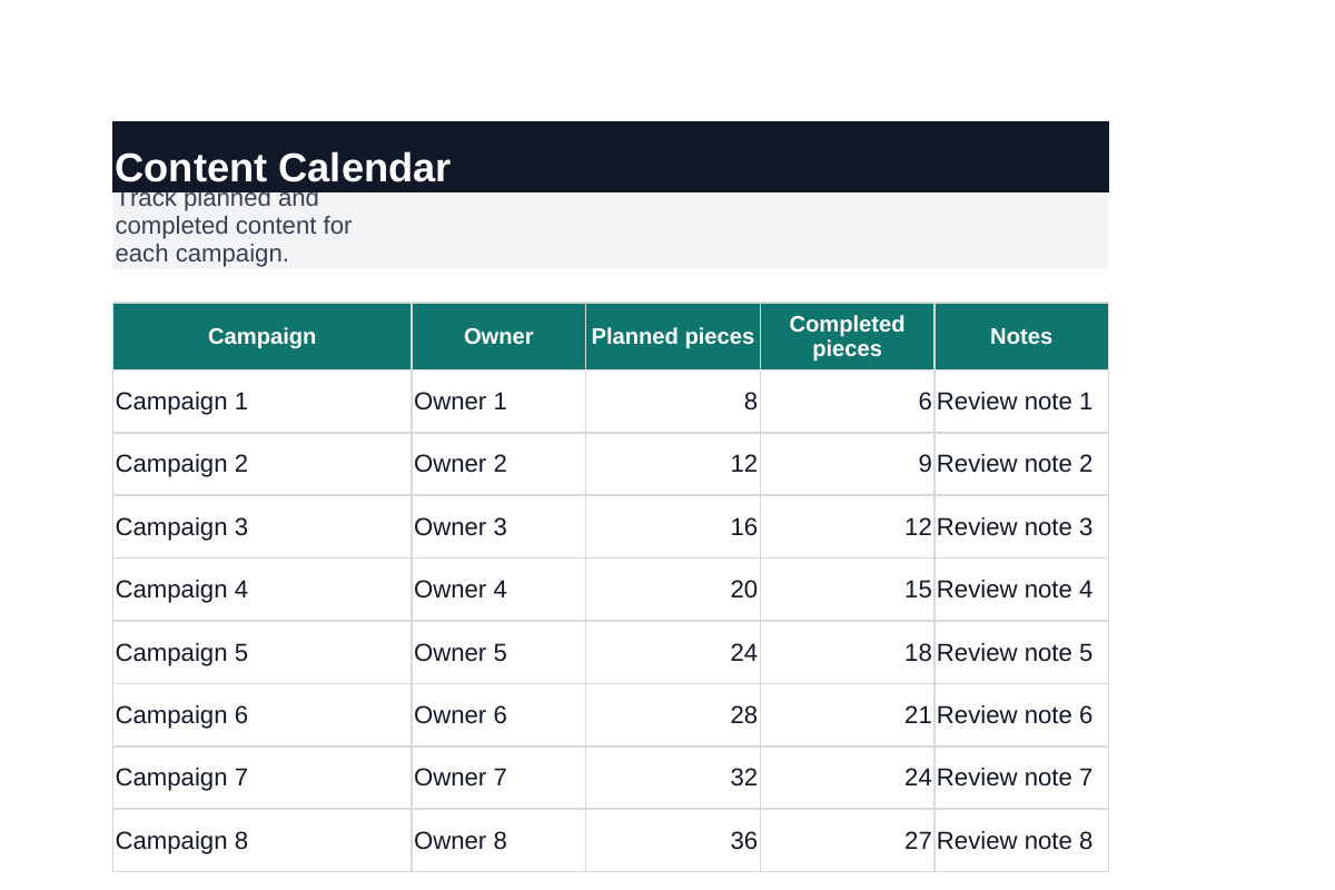 Inhoudsvoorbeeld van Content Calendar