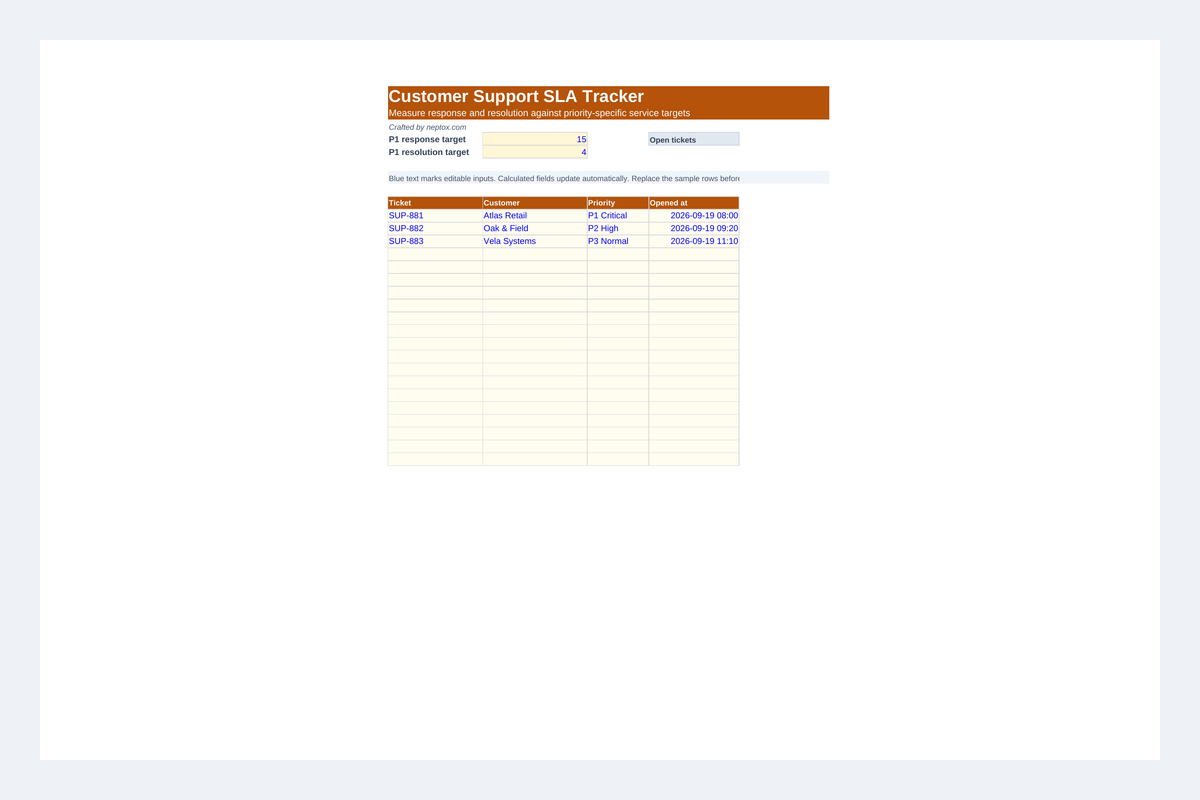Inhoudsvoorbeeld van Customer Support SLA Tracker