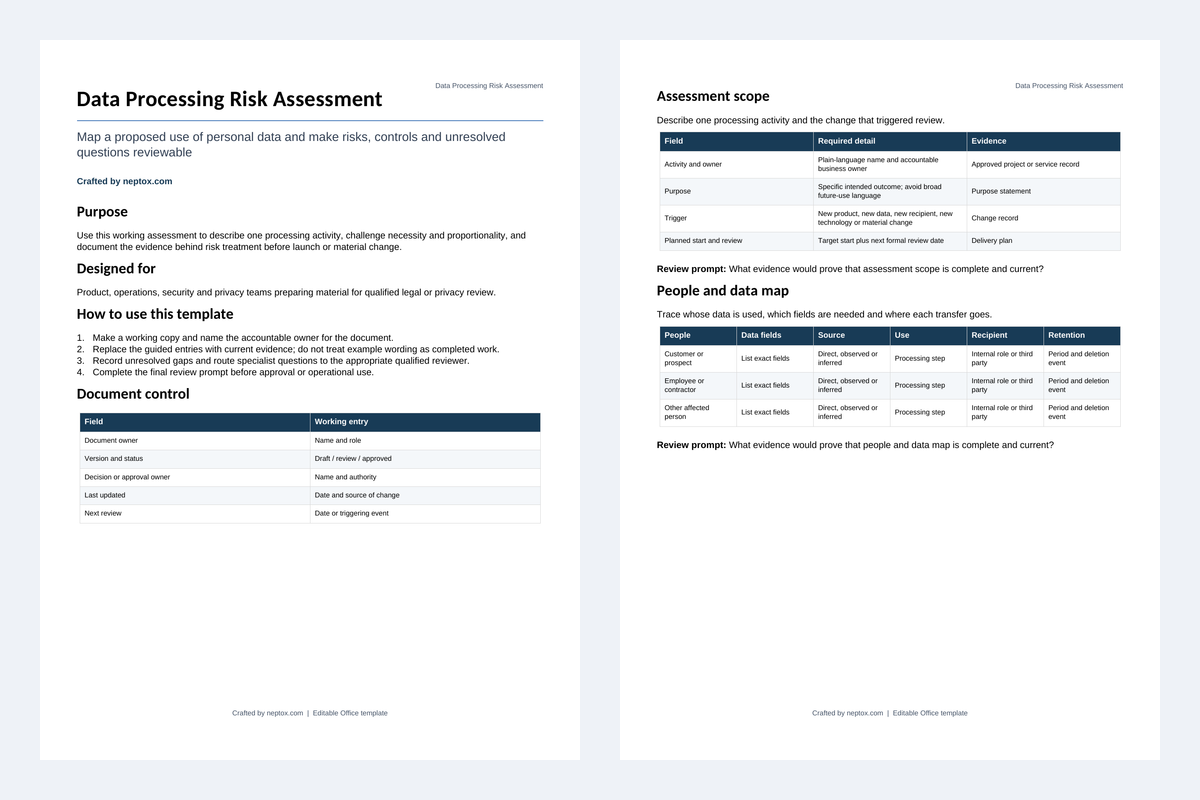 Inhoudsvoorbeeld van Data Processing Risk Assessment