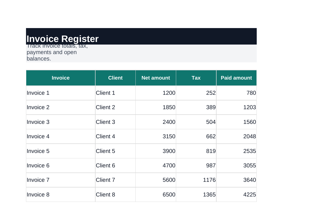 Inhoudsvoorbeeld van Invoice Register