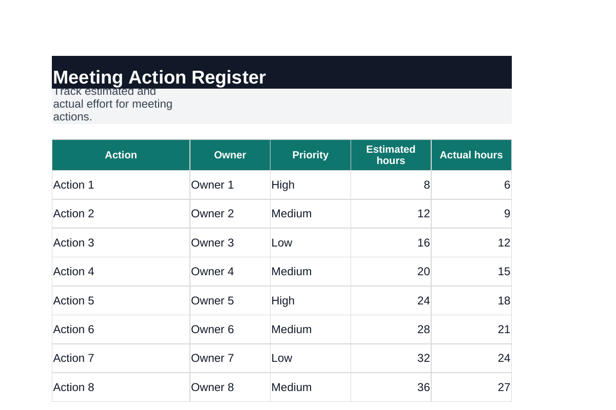 Inhoudsvoorbeeld van Meeting Action Register