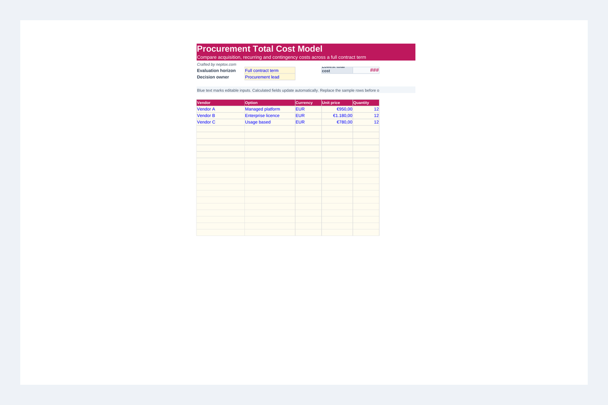 Inhoudsvoorbeeld van Procurement Total Cost Model