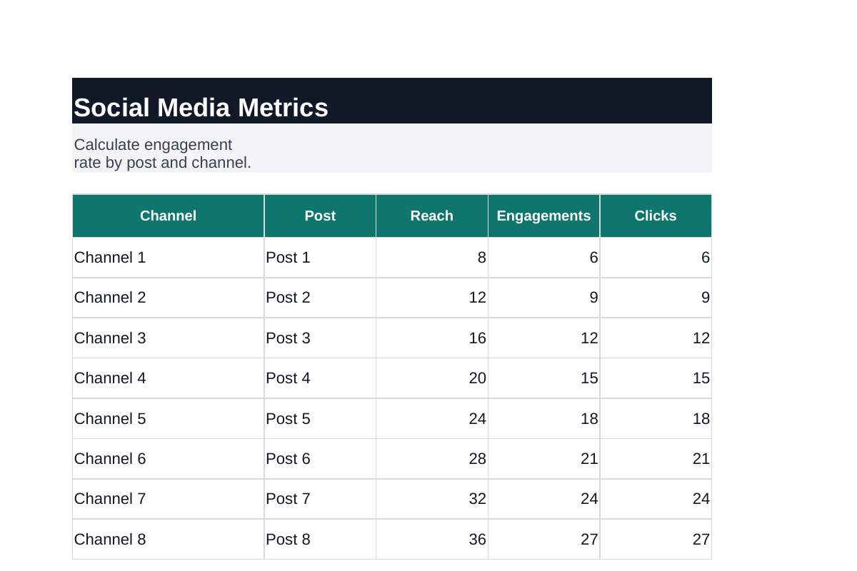Inhoudsvoorbeeld van Social Media Metrics