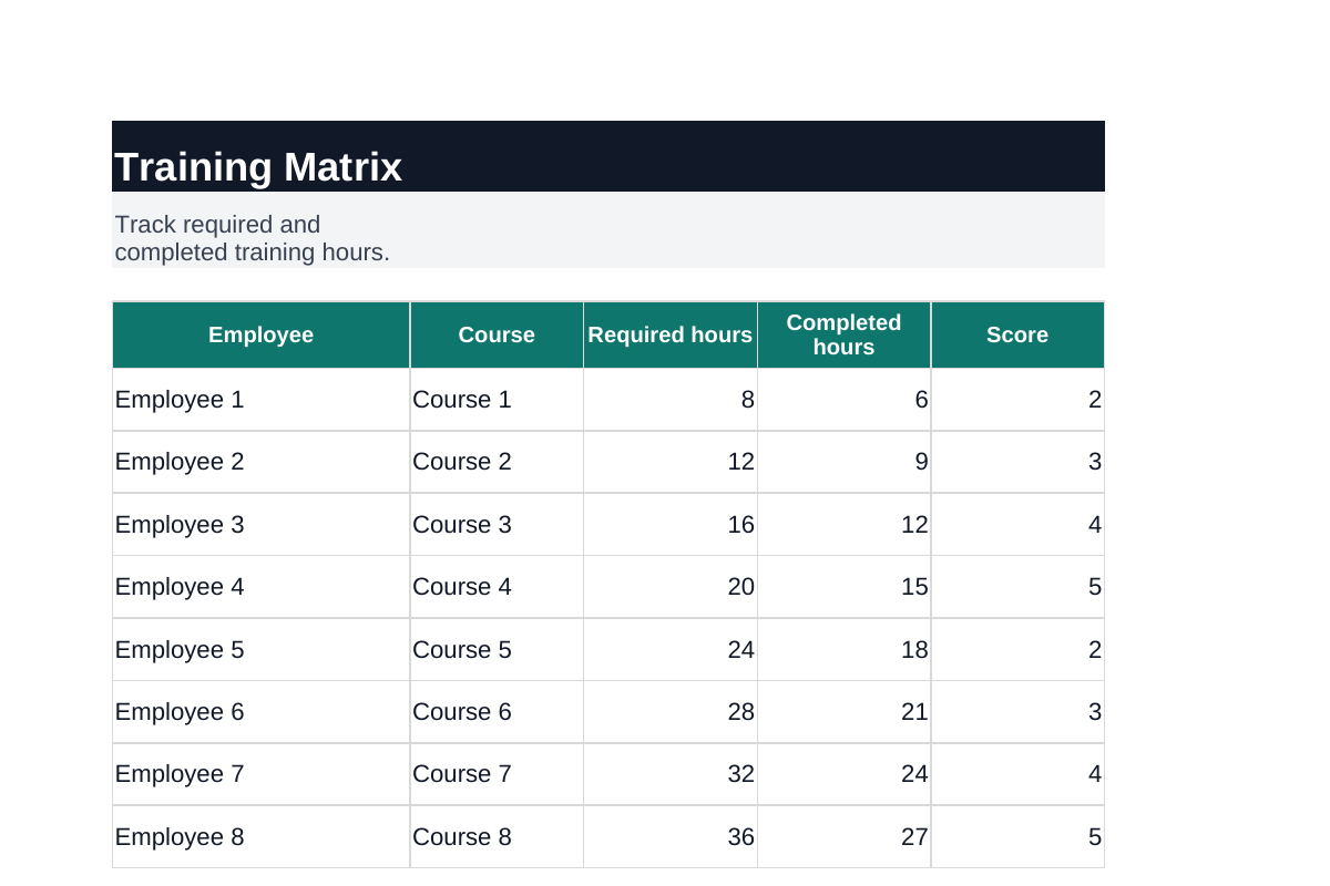 Inhoudsvoorbeeld van Training Matrix