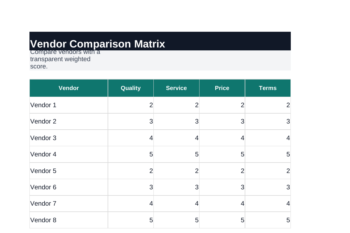 Inhoudsvoorbeeld van Vendor Comparison Matrix