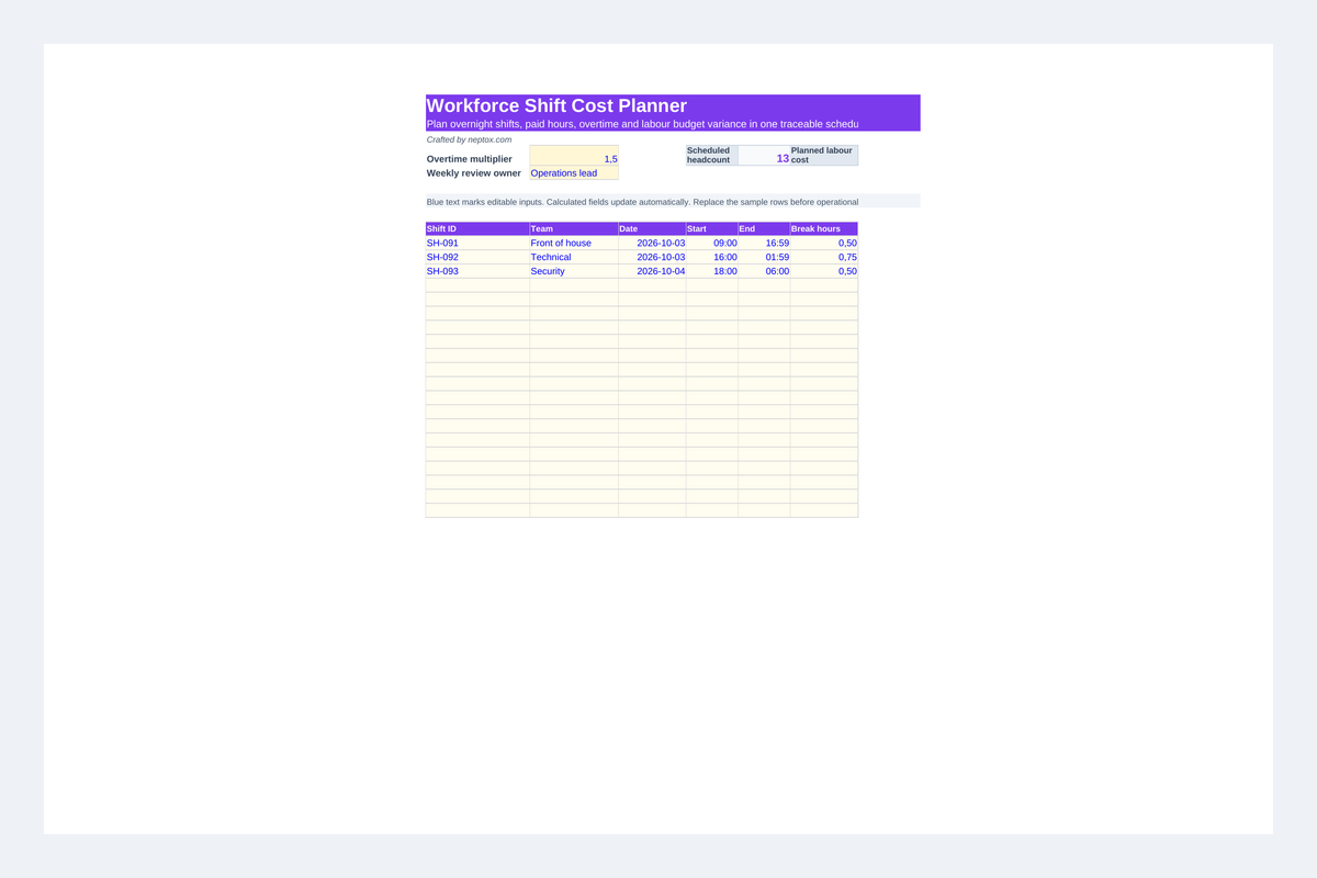 Inhoudsvoorbeeld van Workforce Shift Cost Planner